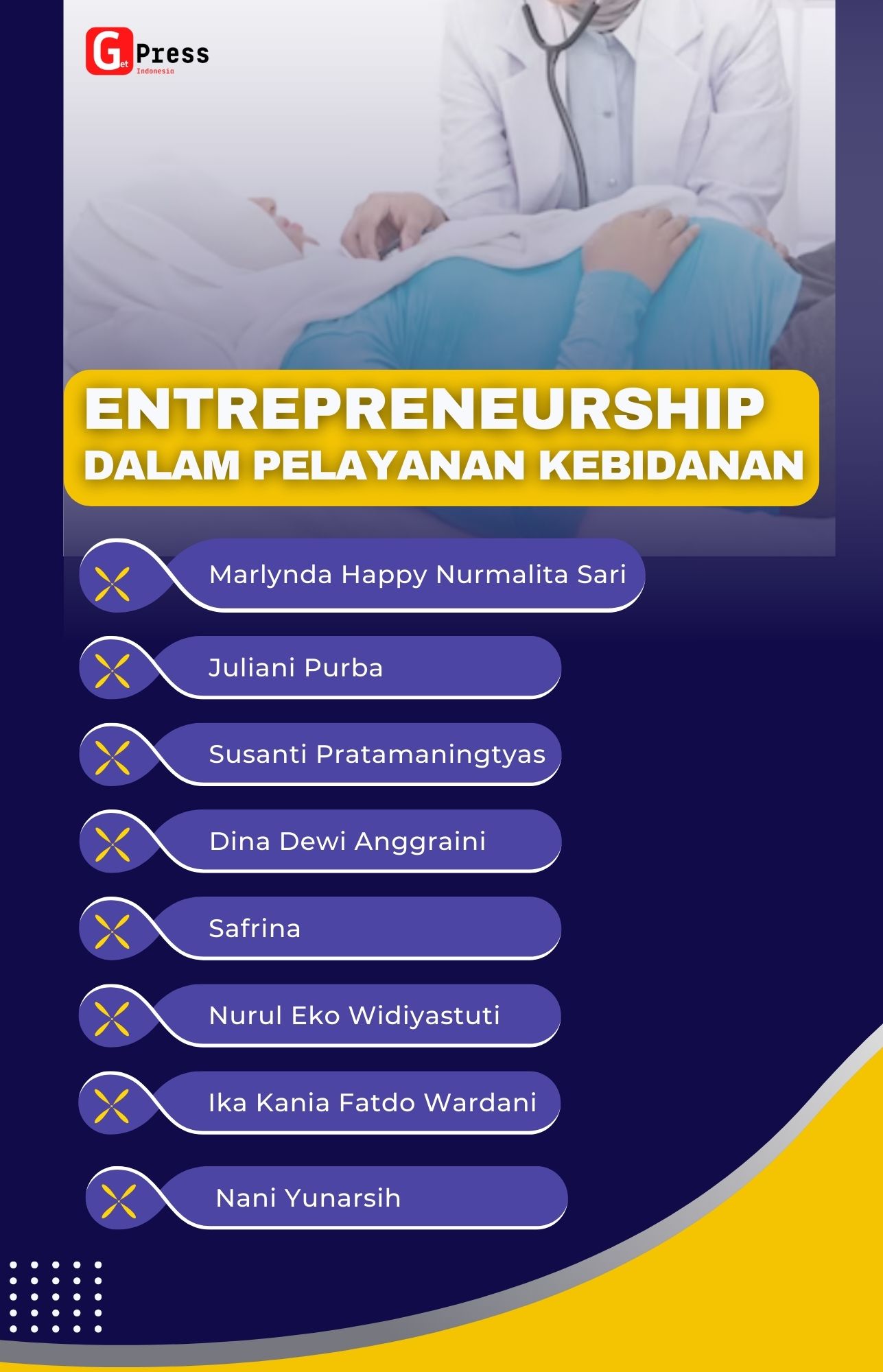 ENTREPRENEURSHIP DALAM PELAYANAN KEBIDANAN